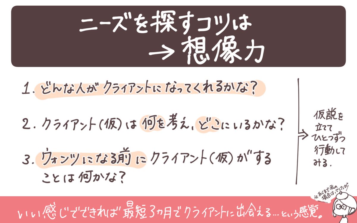 自分のイラストの「需要」の探し方 