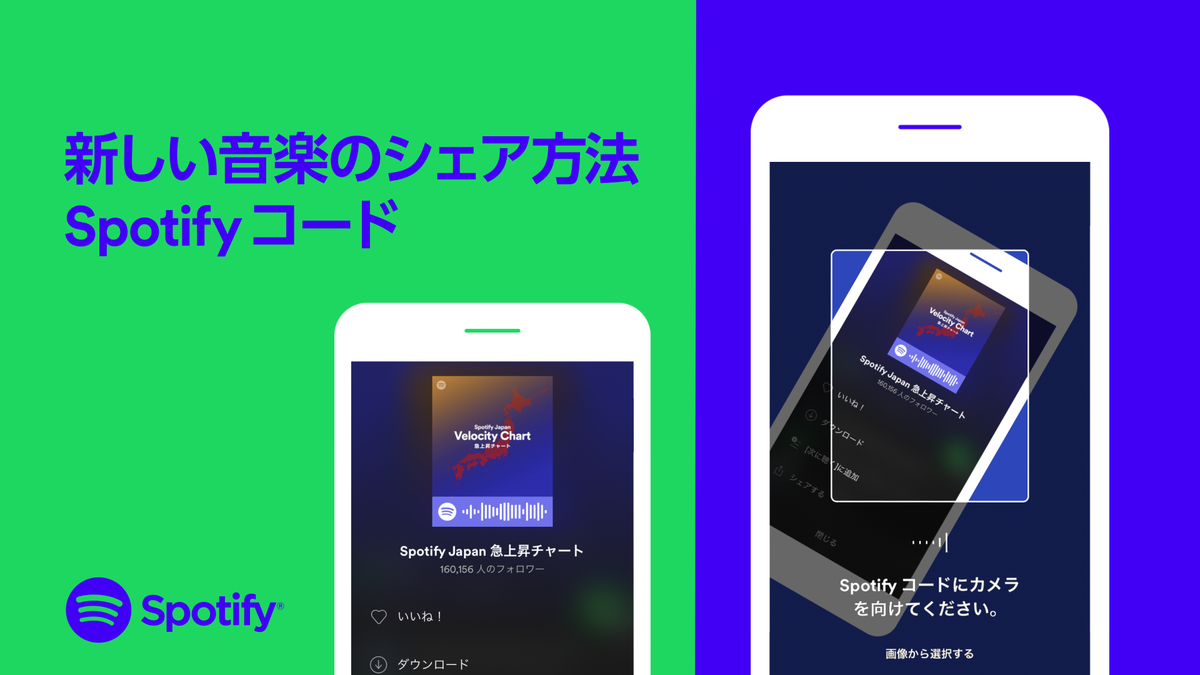 Spotifyの使い方