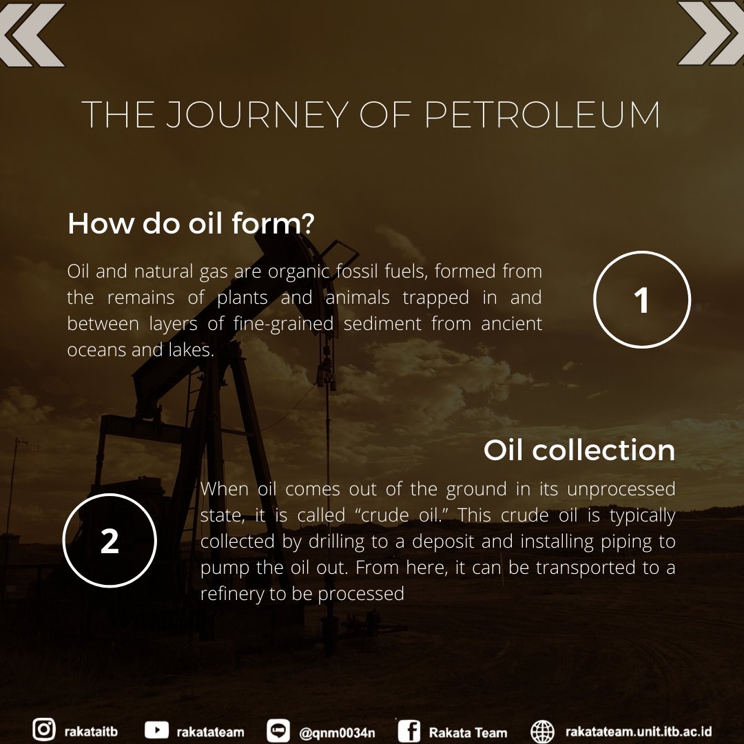 rakatateam's tweet photo. Before we get the energy from gasoline, there are many processes to get gasoline from crude oil. Start from oil formation, oil collection, and oil processing.

#RakataTeamITB 
#ShellEcoMarathon https://t.co/qmARngVoxN