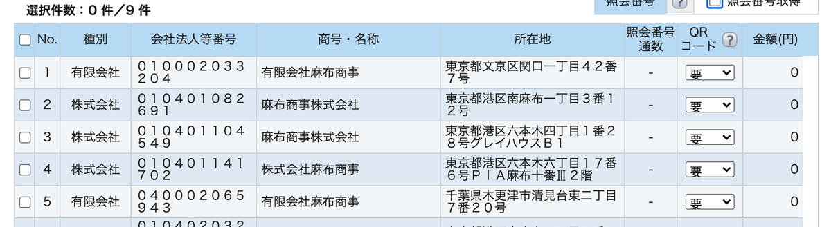 商事 麻布