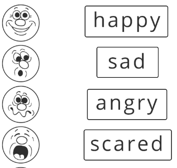 ClassofOwls's tweet photo. Art lesson of the day:  Learn to draw expressions on cartoon faces.  Draw a series of circles then copy these ideas, placing the eyes and eyebrows where the example has and copy the lines for the mouth. (Notice that most of the cartoon faces don't have noses!) https://t.co/I7rIju04Cw