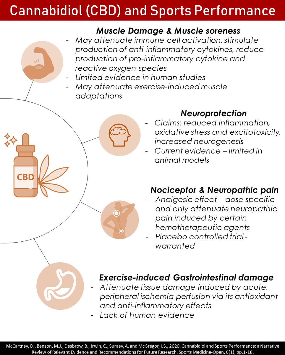 Wee Lun Foo tweet media