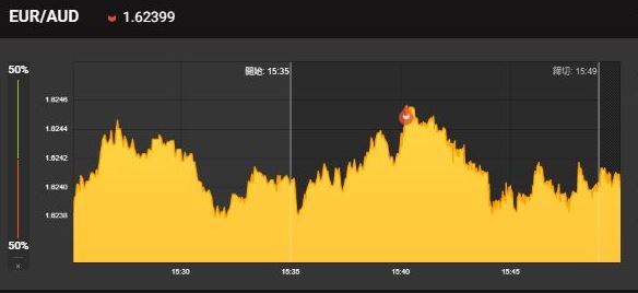 haisin_binary's tweet image. きれいに取れました～😆

ここまできれいに落ちるとは
思っていなかったのでうれしい(^^♪

マーチンなし無料配信はこちら
➡lin.ee/faAcZDD

#バイナリーオプション
#BO無料配信