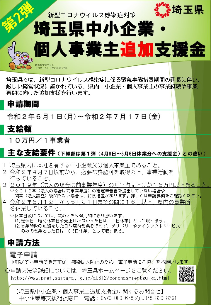 者 県 の 埼玉 感染 今日 数 の