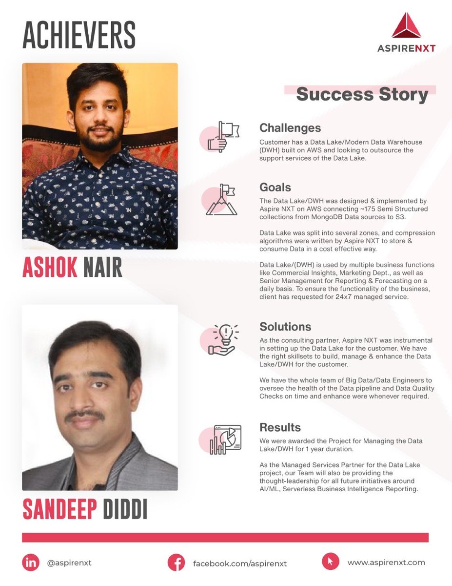 Aspire_NXT's tweet photo. Congratulations on your well deserved success!
#cloud #AWS #AspireNXT #Fintech #DataForecast #DataLake #DataWarehouse https://t.co/KcVcSAUumO