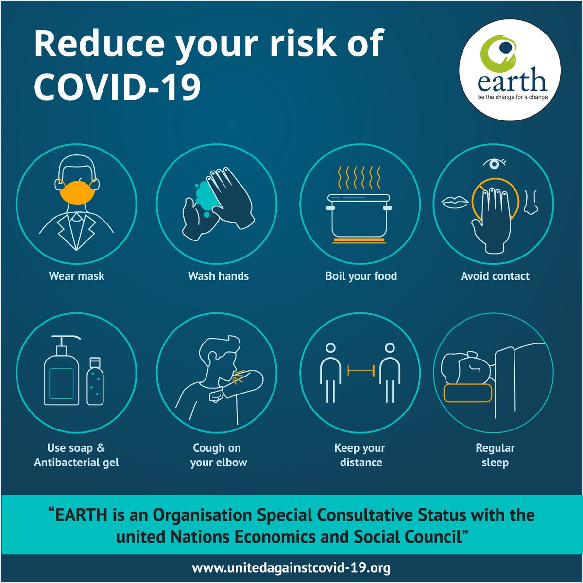 EarthTheNGO's tweet photo. Reduce your risk of COVID-19 by 
1. Wearing mask.
2. Wash hands often.
3. Cover your nose and mouth with a tissue when you cough or sneeze.
4. Use Sanitizer.
5. Keep your distance.
6. Avoid touching eyes, nose and mouth.

#earthngo #Covid_19 #COVIDー19 #coronavirus #coronavaccine https://t.co/bb52OHqoRj