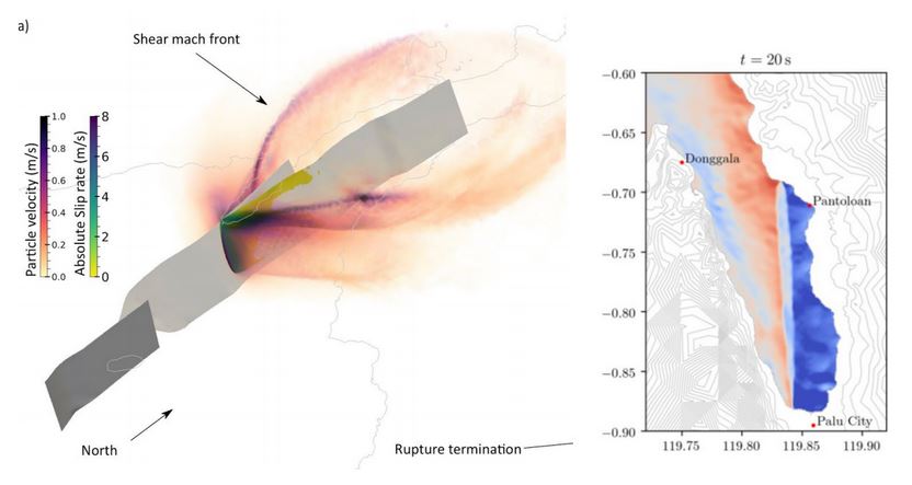 Cheese_CoE's tweet photo. #Earthquake simulations from one of our flagship codes, #SeisSol, have now been executed on two of the largest European supercomputers, #Marconi100 and #PizDaint. Read more ๐ https://t.co/KsS0Gg96uh https://t.co/yJCit5fEhS