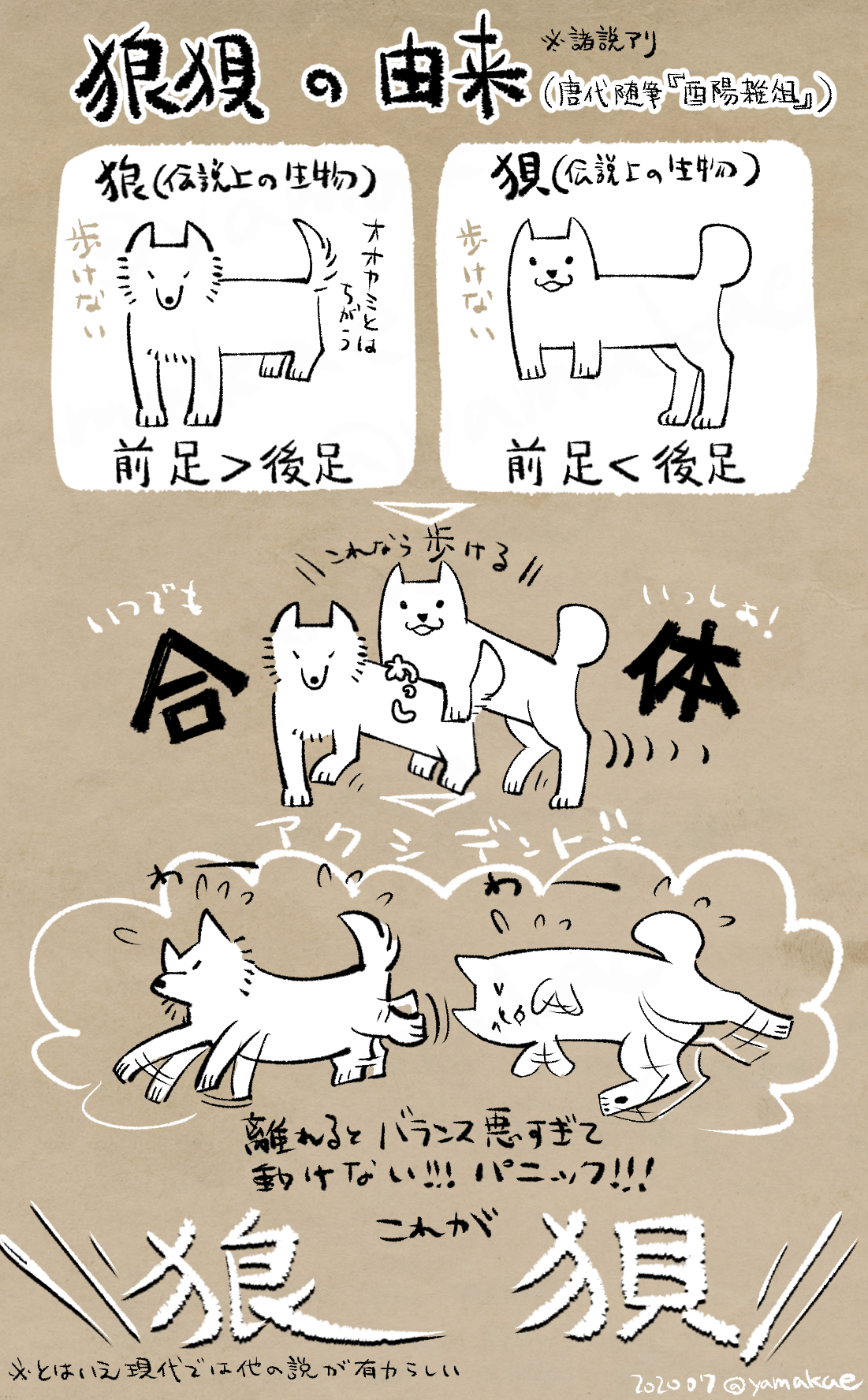 Persha 好奇原來狽是長腿的犬科生物啊xdhttps Pbs Twimg Com Media Ecyktviueae9tn4 Png山口カエon Twitter Nx6p59 Plurk Persha 好奇原來狽是長腿的犬科生物啊xdhttps Pbs Twimg Com Media Ecyktviueae9tn4 Png山口カエon Twitter Nx6p59 Plurk