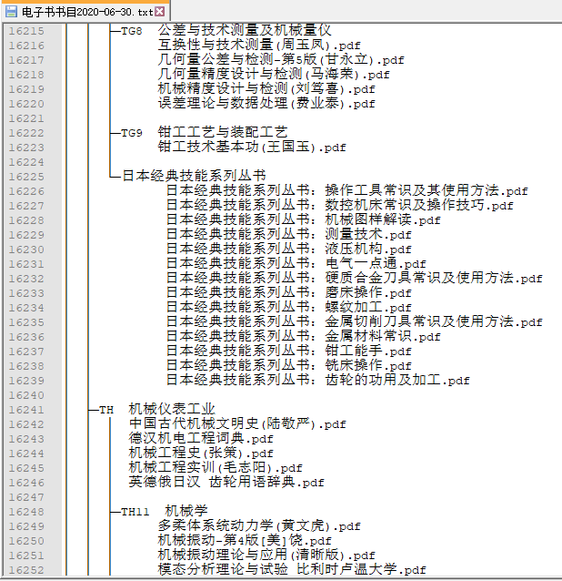 ShoryuPaw's tweet image. #分享 前几天发现的资源。某高校图书馆全部馆藏图书扫描PDF，大概20000本左右，涵盖各大类，粗略翻了一下，人文史学还有社科类书籍很丰富，书单详见：mega.nz/file/NroHVL5b#…

下载地址：
城通盘（分文件夹）：545c.com/dir/7823036-11…
Google Drive（已打包553G）：drive.google.com/file/d/1PA_T2x…