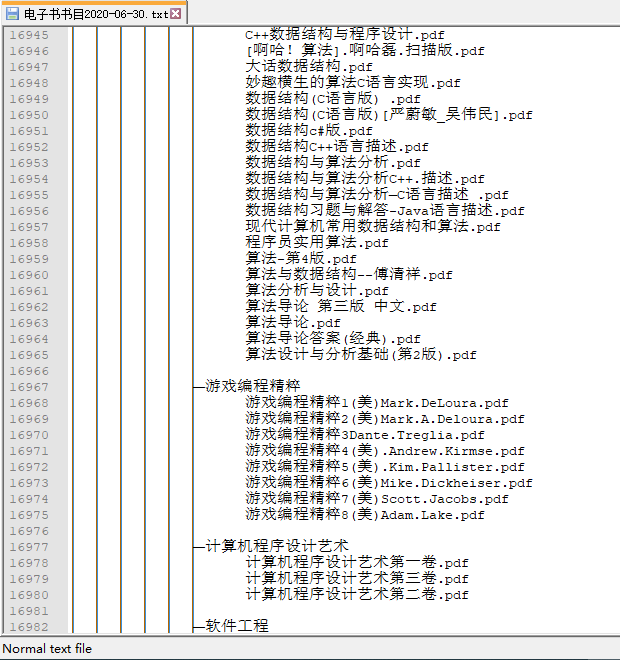#分享 前几天发现的资源。某高校图书馆全部馆藏图书扫描PDF，大概20000本左右，涵盖各大类，粗略翻了一下，人文史学还有社科类书籍很丰富，书单详见：mega.nz/file/NroHVL5b#…

下载地址：
城通盘（分文件夹）：545c.com/dir/7823036-11…
Google Drive（已打包553G）：drive.google.com/file/d/1PA_T2x…