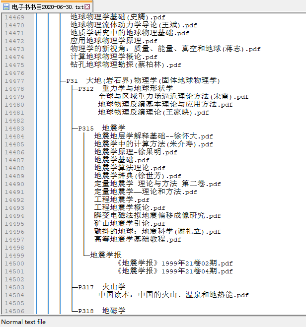 ShoryuPaw's tweet image. #分享 前几天发现的资源。某高校图书馆全部馆藏图书扫描PDF，大概20000本左右，涵盖各大类，粗略翻了一下，人文史学还有社科类书籍很丰富，书单详见：mega.nz/file/NroHVL5b#…

下载地址：
城通盘（分文件夹）：545c.com/dir/7823036-11…
Google Drive（已打包553G）：drive.google.com/file/d/1PA_T2x…