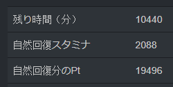 ずー Zhu アタポン計算道具紹介 自然回復スタミナ自動的に計算します 経験値やlvup回復スタミナ支援 かかる時間理論値が 計算できます 経験値乗数 キャンペ プレパース 支援 目標ptとジュエル予算の計算モードあります 現在イベの最終日自動検出 ぜひ