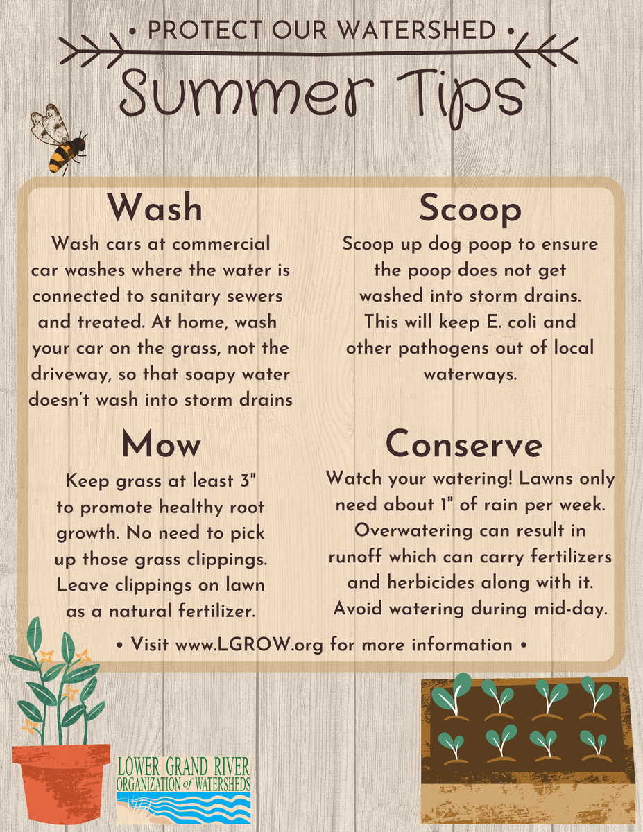 City of Kentwood KentwoodMich Timeline, The Visualized Twitter (Analytics)