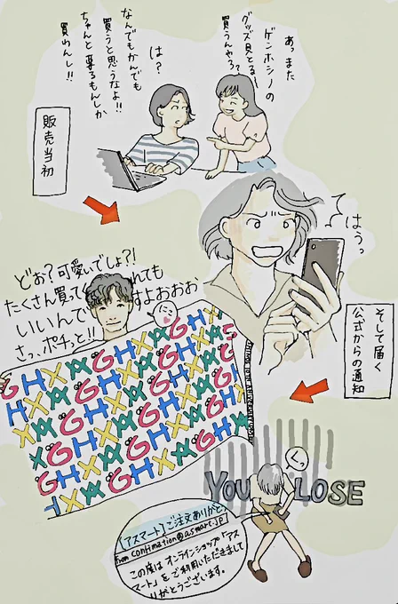 本人着画の威力…恐るべし‼️

『私達が日本の経済を回してるんだぜ!そうだろ?』

#星野源ファンあるある
#星野源
#星野源10周年ライブ
#GHXA 