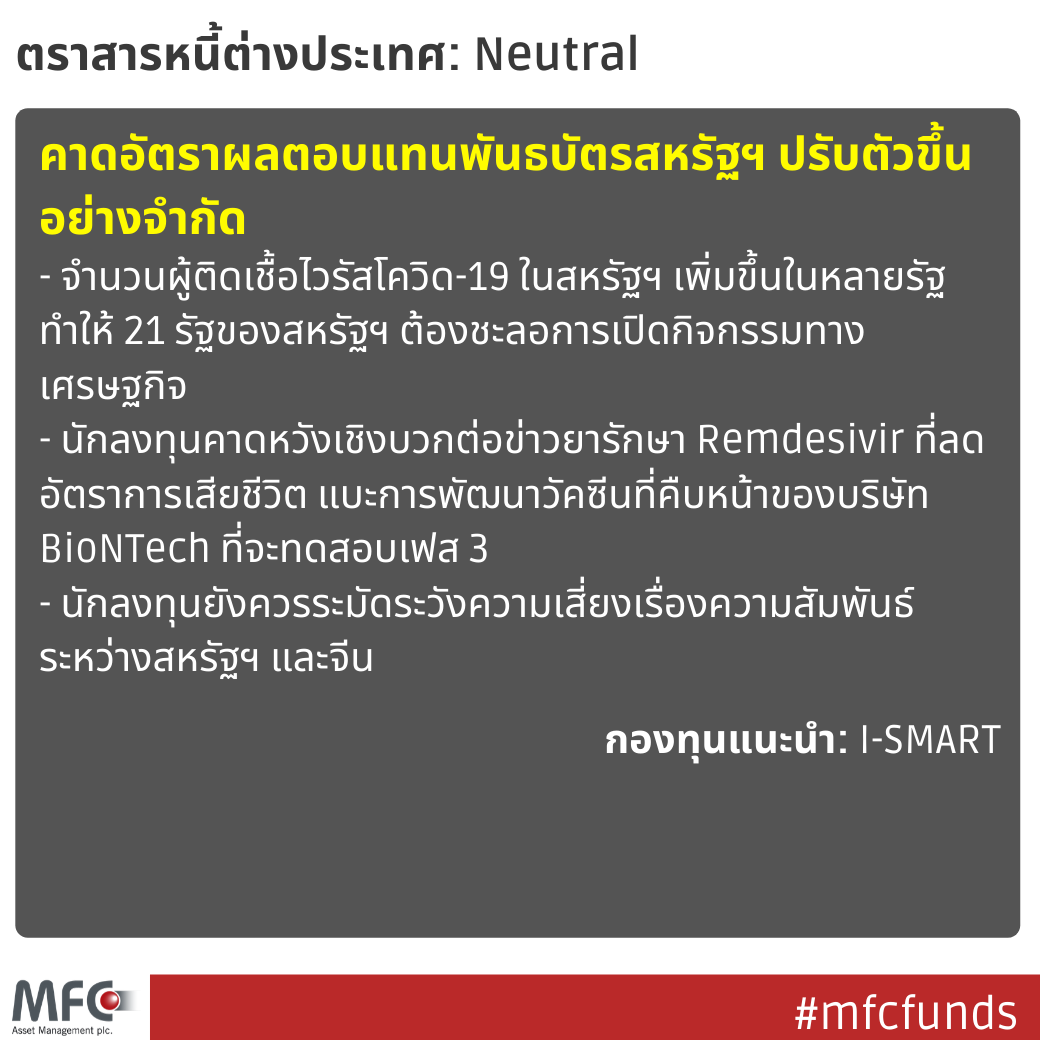 mfcfunds's tweet photo. โลกเริ่มมีหวังวัคซีนโควิด แต่ระวังความไม่แน่นอนทางการเมืองไทย ติดตามการประชุม #BOJ, #ECB และ #GDP Q2 จีน อ่านต่อ: https://t.co/4USPdDYbbP

#mfcfunds #กองทุนหุ้น #หุ้นไทย #หุ้นต่างประเทศ #กองทุนแนะนำ #เอ็มเอฟซี #covid19 #coronavirus #mfocus #mgf #mchina #หุ้นจีน #วัคซีนโควิด https://t.co/AQrTWdShbP