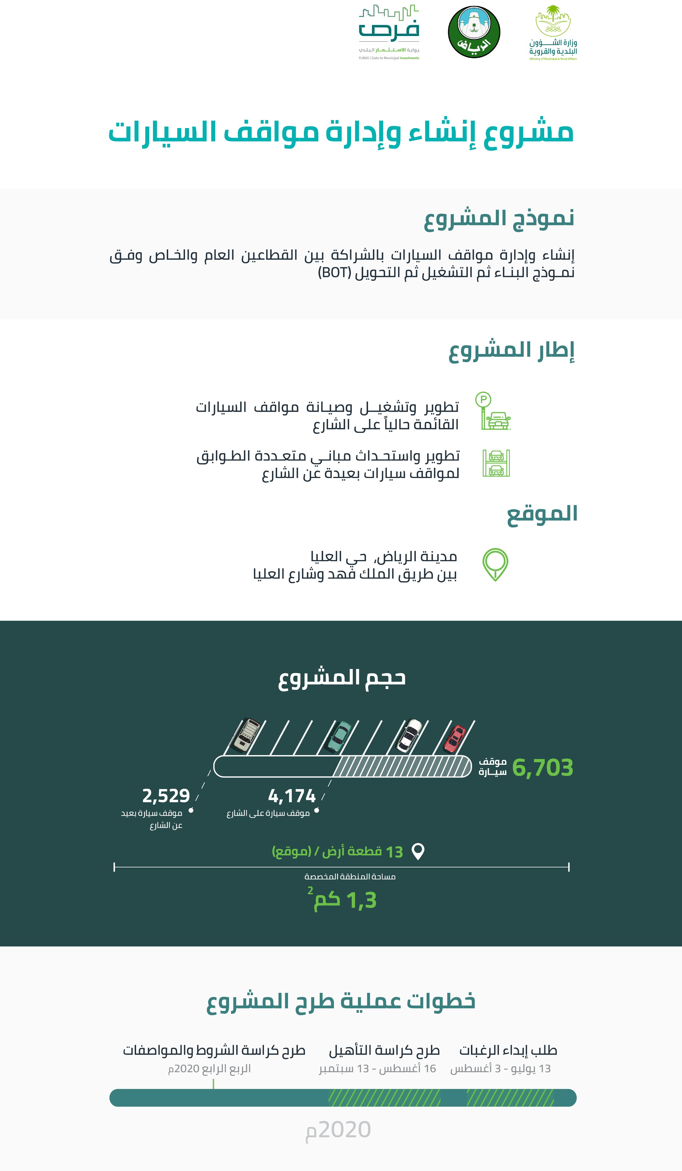 اضغط على الصورة لعرضها كاملة.