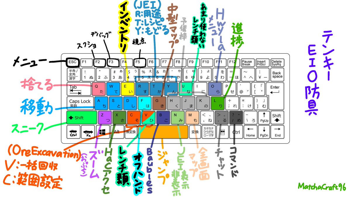 抹茶craft マイクラのキー設定です 誰得 参考になるかもしれないから皆も作ってﾎﾗﾎﾗ タグ作っとくからﾎﾗﾎﾗ キーボード設定