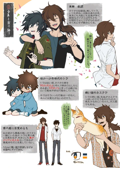 トラの詳細。 #少年と祟り神