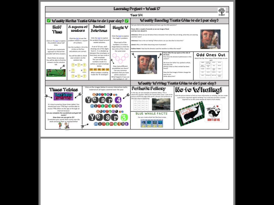 Hope you have had a fab weekend. Our last week of home learning let's make it a good one.