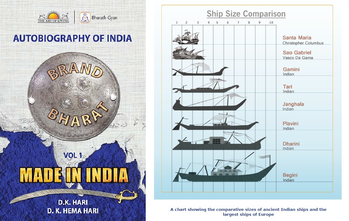 Back home, the Indian texts Nav Shastra, which go back by few thousand years, describe the ships of India by name, size and features.This confirms that what Vasco da Gama had observed and logged was not untrue. Indians had really been sailing the seas with large ships.