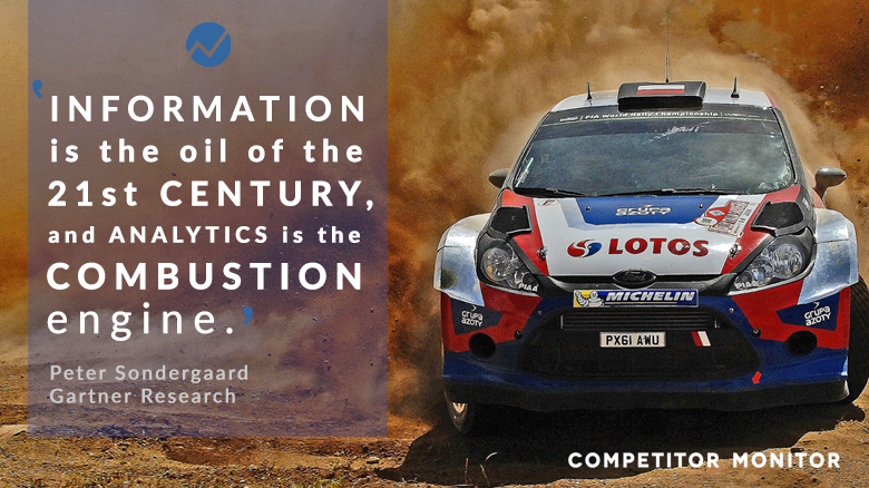 Competitor Monitor tweet media