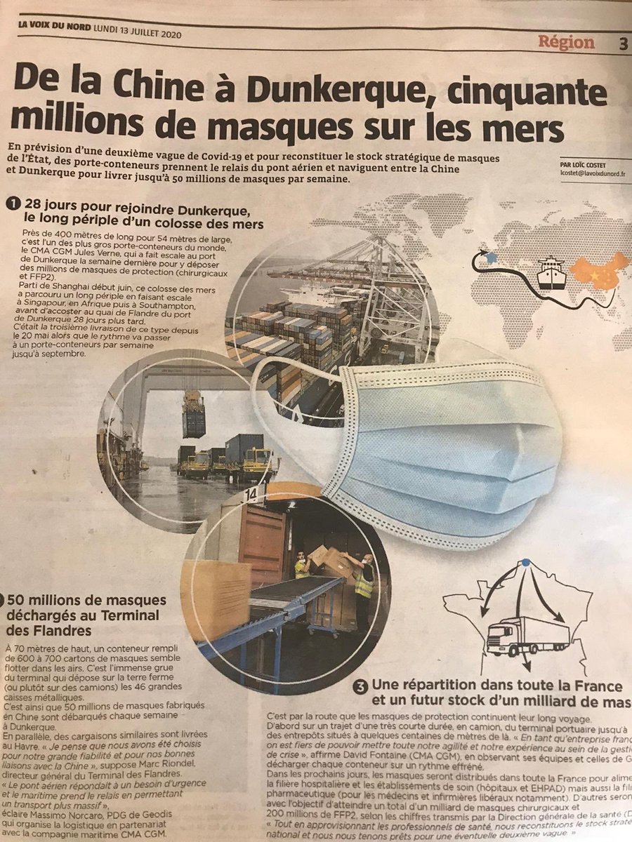 Pourquoi alimenter un système qui met à mal la nature et ne soutient pas les emplois créés en 🇫🇷? 2 masques par jour jetés, non recyclés vs des masques 🇫🇷 fabriqués par des ateliers de l’économie sociale et solidaire lavables 20 fois AFNOR? #relocalisons #textilesolidaire