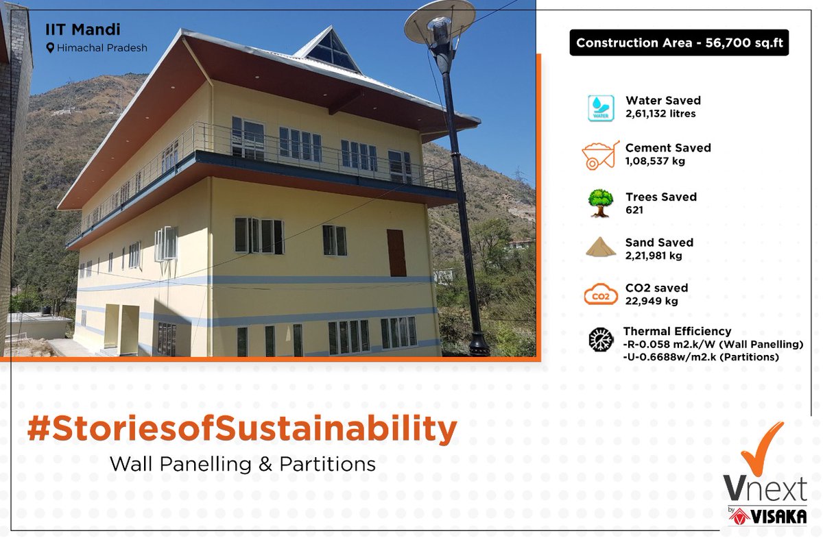 Vamsi Gaddam A Building Looks Best When It Adds Value To Its Original Purpose Panelled And Partitioned By Vnext Iit Mandi Is A Proud Owner Of An Eco Friendly Structure Sustainable