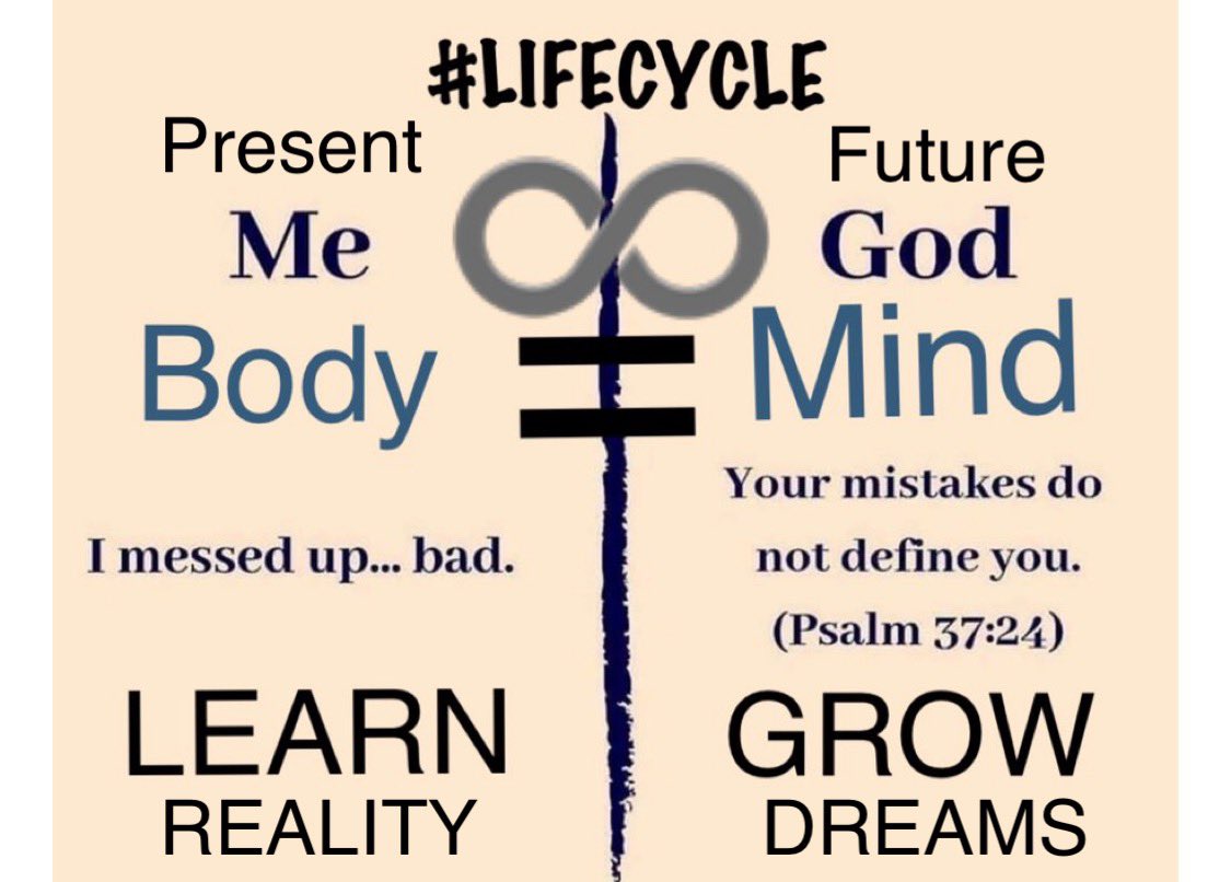 allanascloset's tweet image. #editedversion @ricky_martin #MentalHealthMatters #positivity #lovenlight ✨&amp;amp;✨ ✨➕✨ #toinspireandbeinspred IM A BIG FAN OF YOU RICKY!!!!! Hola! Have a blessed week❣️☀️😎😜😘✨ #rickymartinfan #Spirituality