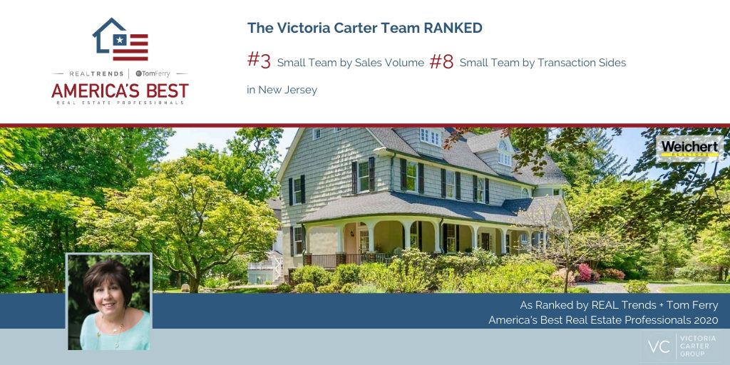 VCarterRealtor's tweet photo. The Victoria Carter Group is delighted to be ranked the #3 small team in New Jersey by sales volume and the #8 small team by transaction sides in @realtrends America’s Best Real Estate Professionals for 2020. #VictoriaCarterGroup #realestate #americasbest #realtrends https://t.co/pmLJ6pi9bG