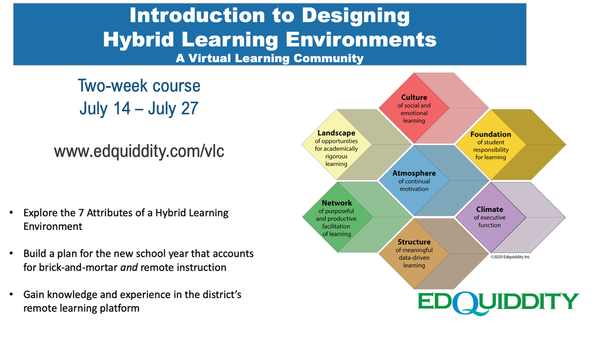 IDECorp's tweet photo. Intro to Designing #HybridLearning Environments begins tomorrow! Contact solutions@edquiddity.com or send us a DM if you'd like to join! #InItTogether #DoYouVLC? #VirtualLearningCommunity #EdChat #LeadUpChat #SuptChat #EdTechChat @edquiddity https://t.co/g2eoYiDZOe