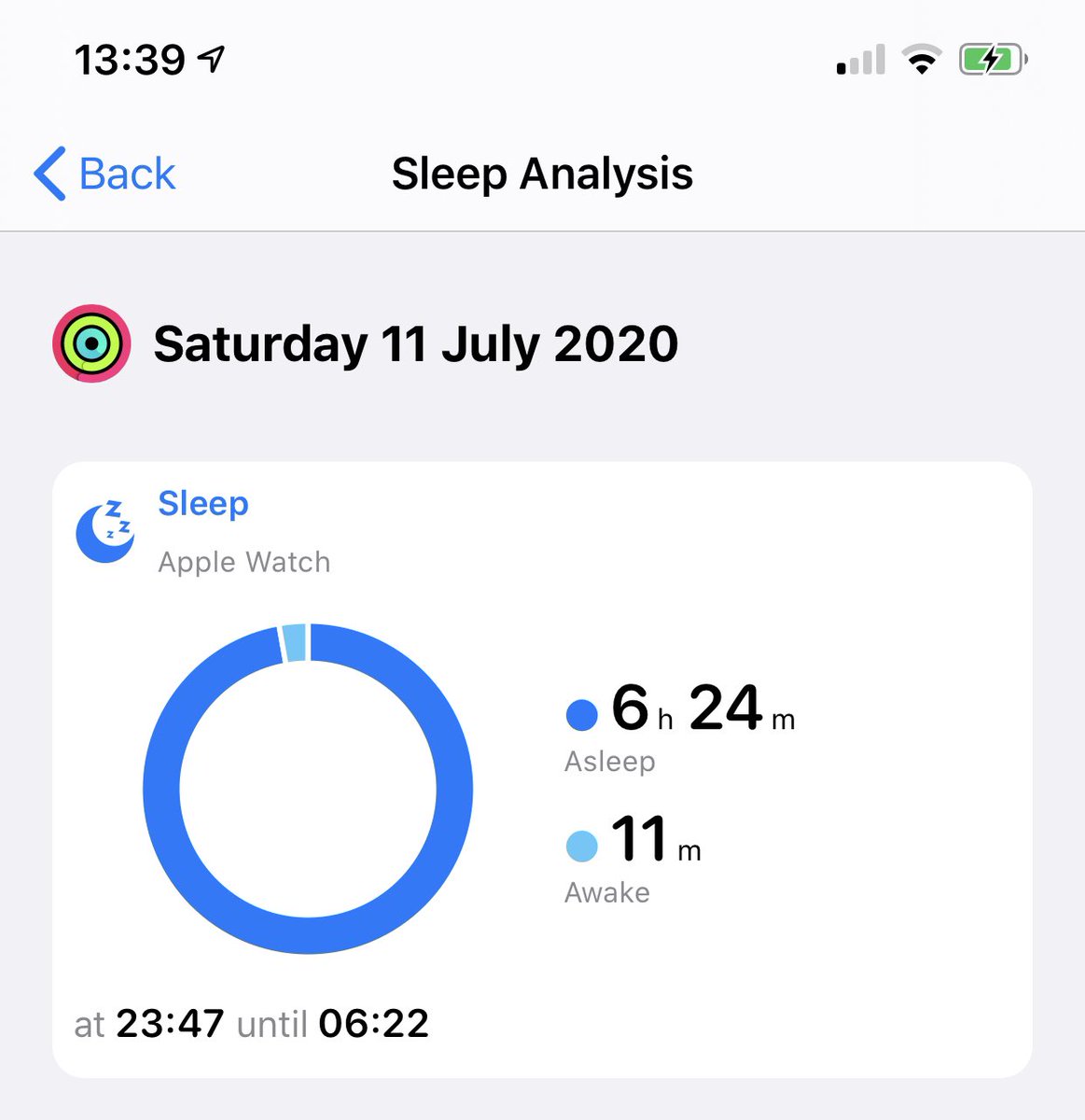 HealthToFit's tweet image. #comingsoon #applewatch #sleepanalysis