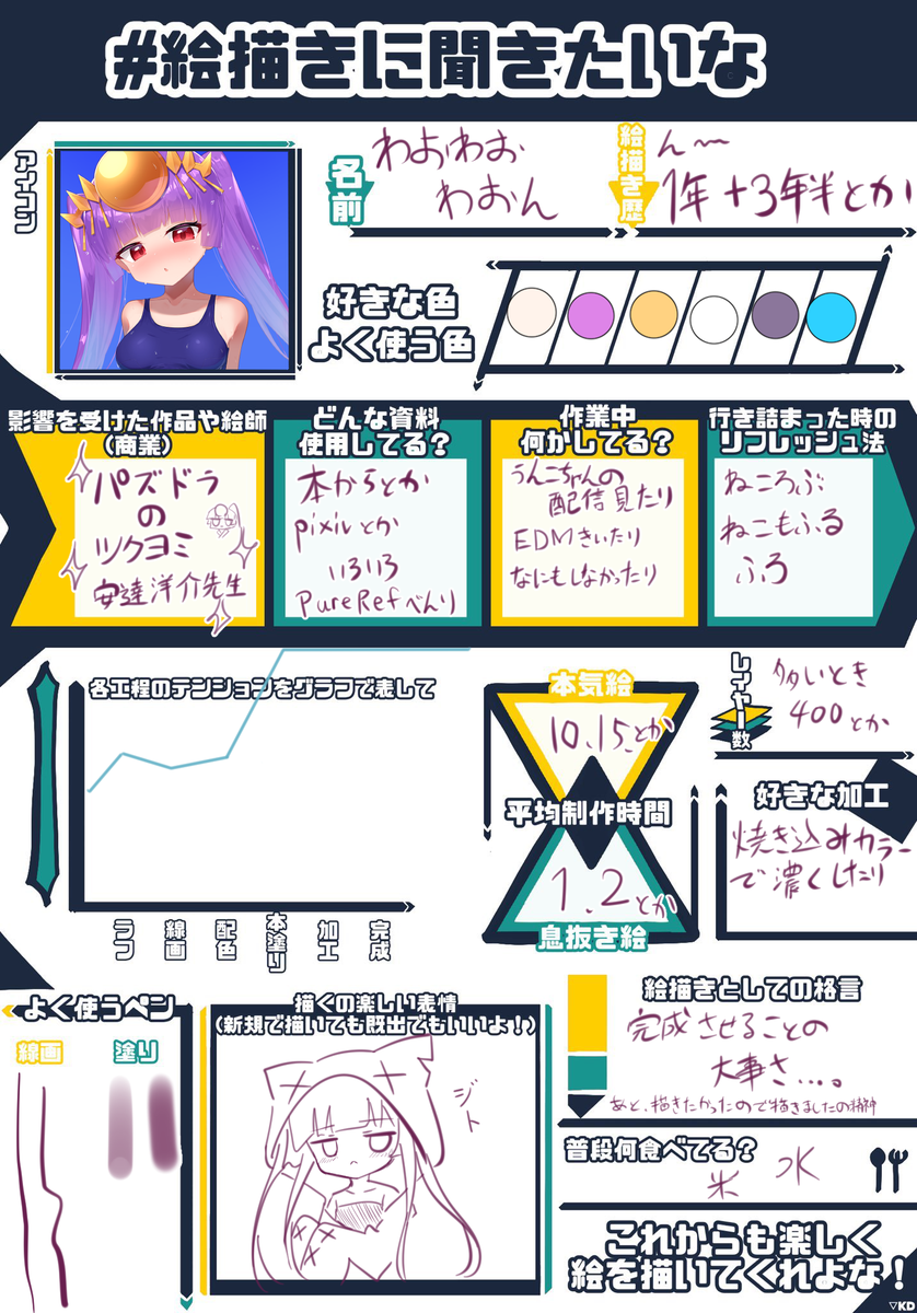 #絵描きに聞きたいな
やってみますた 