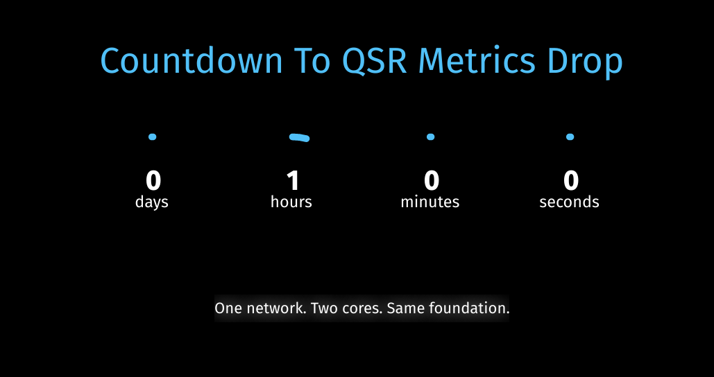 One hour. $ZNN