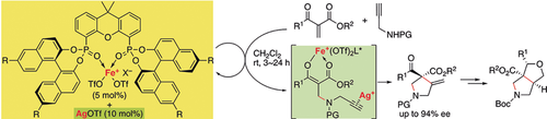 angew_chem's tweet photo. One-Pot tandem #MichaelAddition/enantioselective Conia-Ene #cyclization mediated by iron(III)/silver(I) cooperative catalysis is reported by @PIodide https://t.co/rzv8Koy67w https://t.co/aIEY8Ve21l