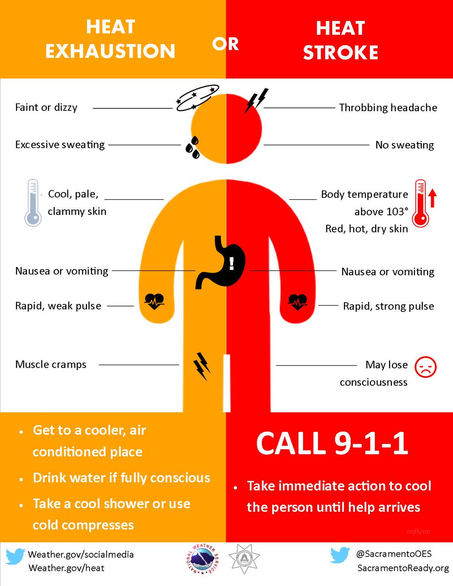 Madison Fire/Rescue tweet media