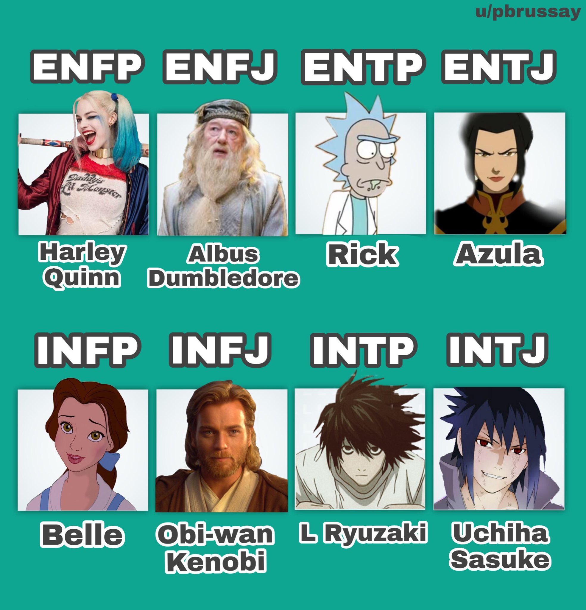 MBTI: Obi-Wan Kenobi- ENFJ