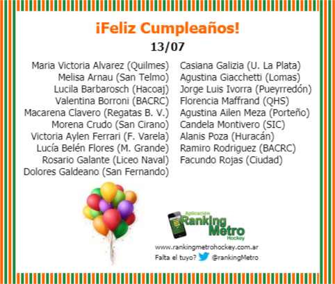 RankingMetro's tweet photo. 13/7 🎂 ¡Feliz Cumpleaños!
Brindemos por un año lleno de abrazos de gol #CumplesRM https://t.co/PIHqcluKKV