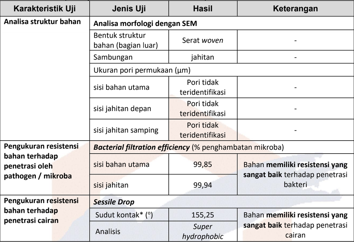 lantip tweet media