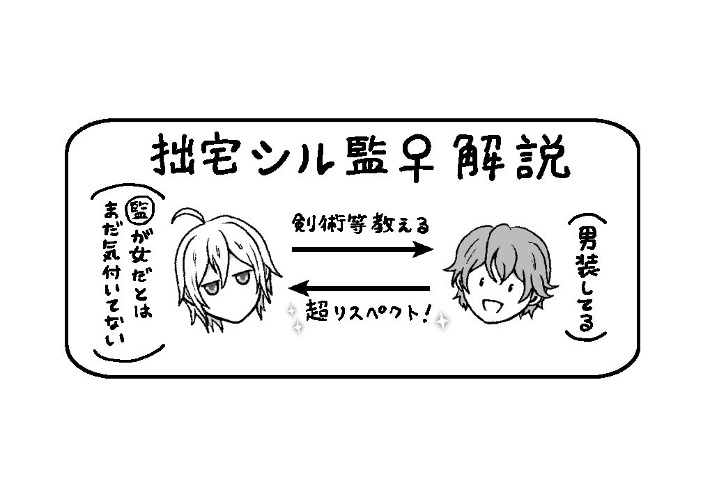 シル監小ネタを描くにあたって私に便利な超簡易解説をかいたぞ
漫画の一ページ目のはしっこに貼ればだいたいなんとかなる(たぶん)

※シル監♀
/⚔? 