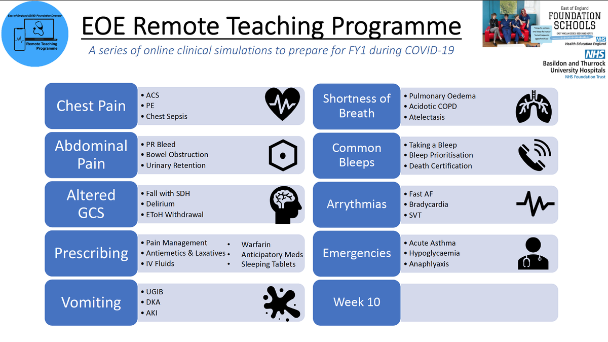 In the meantime catch up on our previous sessions via Bridge (EOE trainees) and the HEE Learning Hub learninghub.nhs.uk/home (search EOE). Registers provided for each session for teaching hours, and certificates of overall attendance will be sent out at the end  😃