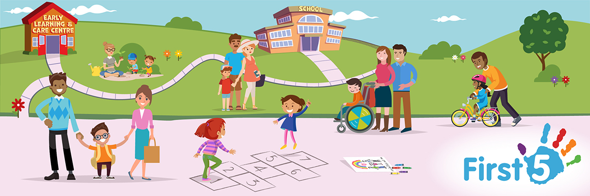 As children return to early learning and childcare services, or make the move to pre-school and school for the first time, there are a number of actions that parents can take to support these important transitions. For lots of practical information visit gov.ie/letsgetready