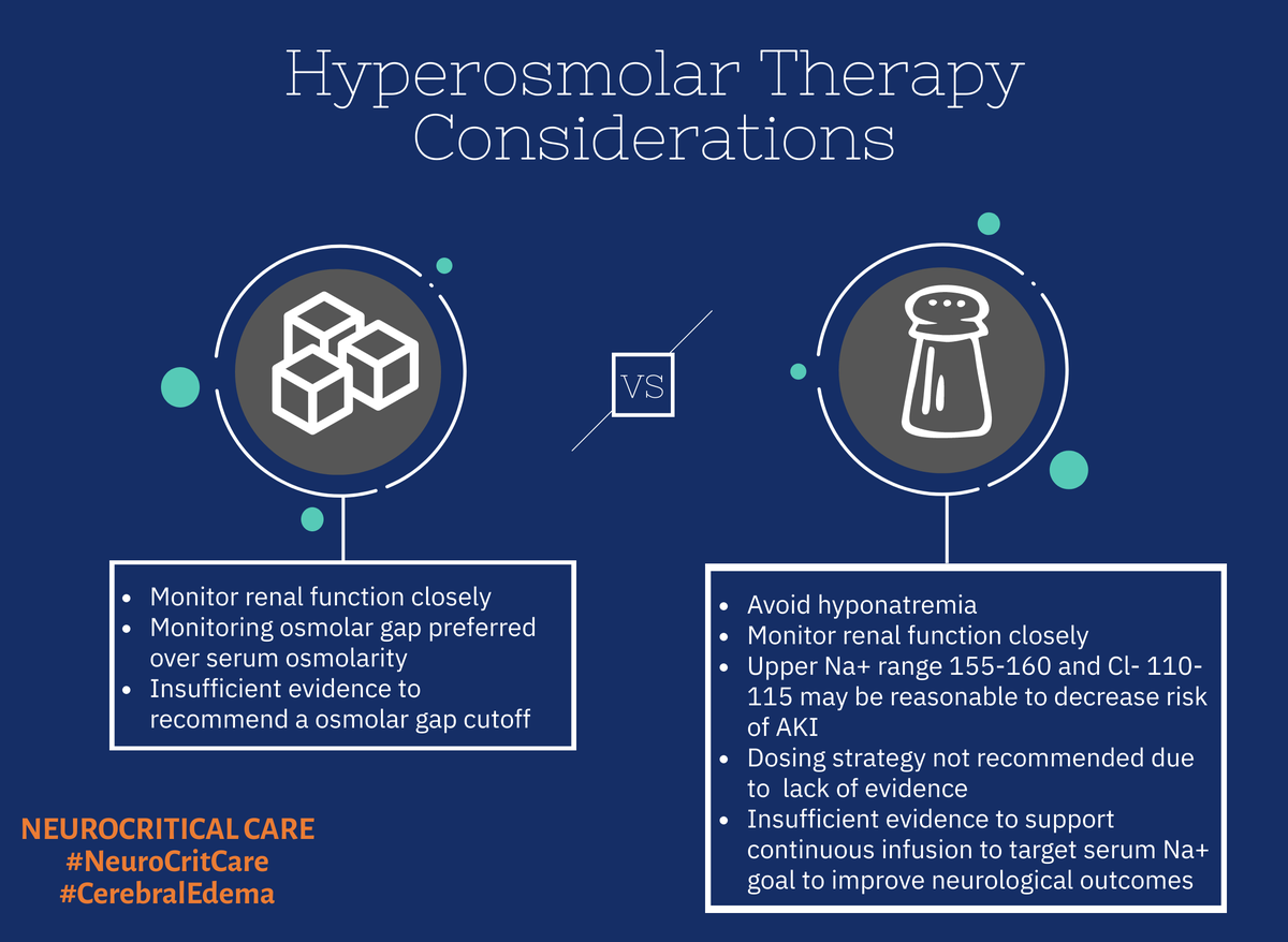 Neurocritical Care (@neurocritcarej) on Twitter photo Cook at al: Guidelines for the Acute Treatment of Cerebral Edema in Neurocritical Care Patients
<a href="/neurocritical/">Neurocritical Care Society</a> #neurocritcare
Link: link.springer.com/article/10.100…
#pharmacy #hyperosm Cook at al: Guidelines for the Acute Treatment of Cerebral Edema in Neurocritical Care Patients
<a href="/neurocritical/">Neurocritical Care Society</a> #neurocritcare
Link: link.springer.com/article/10.100…
#pharmacy #hyperosm