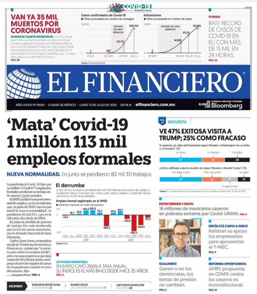 VictorioCan's tweet photo. #PrimerasPlanas (3)... https://t.co/GwLUtWHYOJ