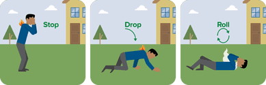 RCFireRescue's tweet photo. Only use “stop, drop, and roll” when your clothes are on fire. If you home is on fire, get out and call 911. @TNCommerceInsur #FireSafeTN https://t.co/MgjETEUwbN