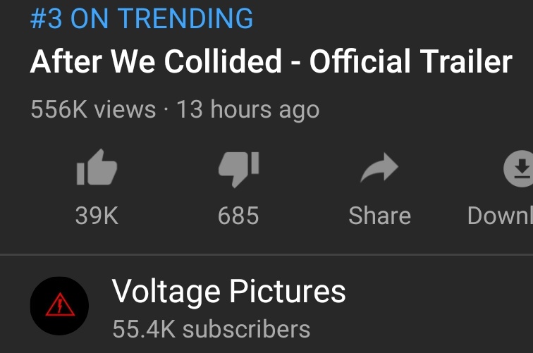 girldazzle6's tweet photo. #AfterWeCollidedTrailer is number 3 trending on Youtube 🥳🥳  #AfterWeCollidedMovie https://t.co/mC4ctfwstD