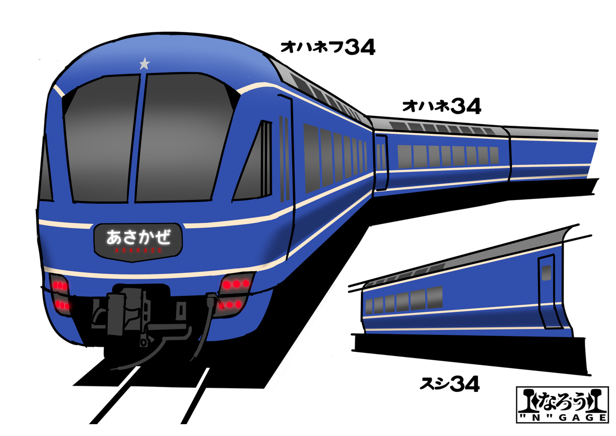 EF68と34系客車の寝台特急あけぼの。上越線から日本縦貫線をまわり本州