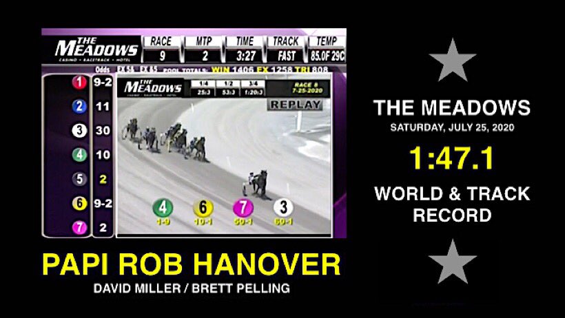 mgallo43's tweet photo. 🐴 Just horrible news but at least he went out in style @MeadowsCasino on Saturday afternoon! https://t.co/kGYu4aaS66