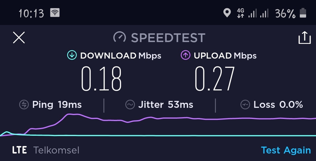 Katanya <a href="/Telkomsel/">Telkomsel</a> lagi maintenance, telkomsel gangguan. Tapi ga selesai² yaaa, masihhhhhhh aja lemot! Kecepatan macam apa ini? WhatsApp aja pending!