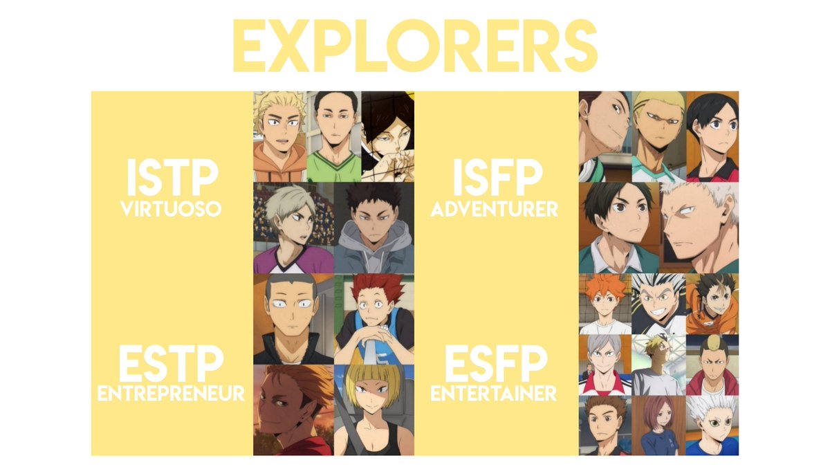 Mayumi Nishikino MBTI Personality Type: ESTP or ESTJ?