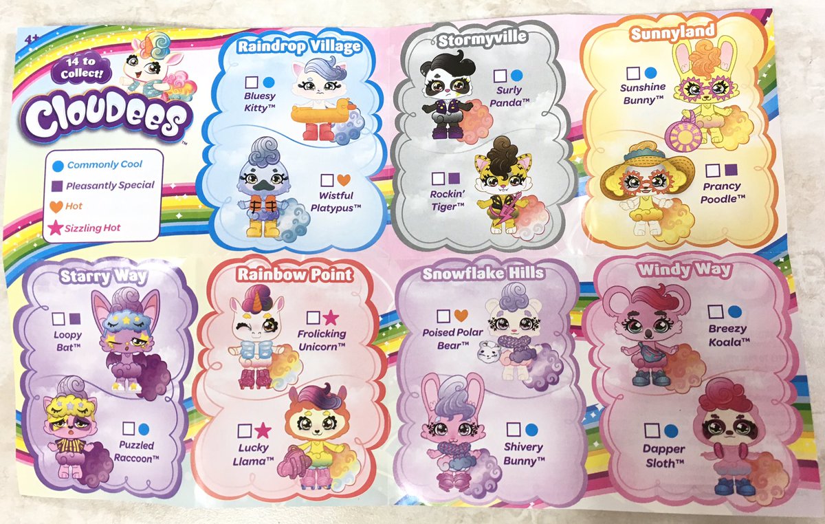 FoxinRamen's tweet photo. Series 1 #Cloudees checklist for any curious peeps out there qwq
(tag yourself I’m Puzzled Raccoon!) https://t.co/cJafjjxiox